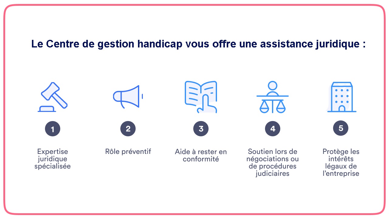 Assistance juridique CGH